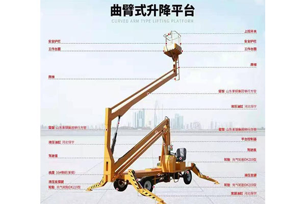 曲臂式成人抖音下载